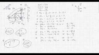 Mechanik1 Fachwerk alle Stäbe [upl. by Angelina]