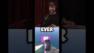 Mrbeast podcast Part 1 [upl. by Bristow]