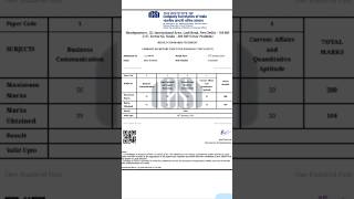 My CS CSEET result Jan 2024l pass or fail 🤔l icsi result cseet shorts cs viral students cs [upl. by Annayoj]