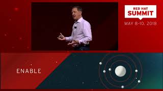 Jim Whitehurst at Red Hat Summit 2018 Ideas worth exploring [upl. by Eyma]