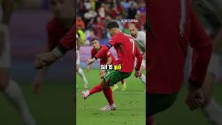 CR7  ông vua sút penalty [upl. by Nyroc]