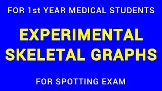 11  15 EXPERIMENTAL SKELETAL GRAPHS  AMPHIBIAN LAB  PHYSIOLOGY [upl. by Reinhold]