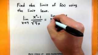 Calculus  The laws of limits [upl. by Meredeth]