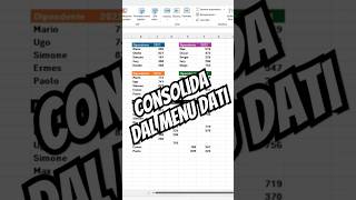 Unisci tabelle differenti in una sola tabella con CONSOLIDA del menù DATI di Excel planetexcel [upl. by Enaerb805]