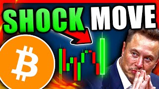 🔴 SHOCK MOVE Another 7 Bitcoin Pump Alert  Bitcoin Price Prediction Today [upl. by Wershba]