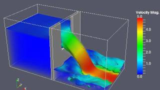 OpenFOAM  Flow on the SharpCrested Rectangular Weir [upl. by Ahsaei636]