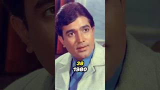 Aanchal movie cast thenampnow 19802024 [upl. by Lesser225]