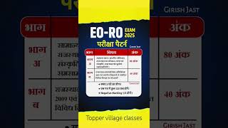 EO  RO syllabus 2024 25  EO RO Exam date 202425  EO  RO 2025 ki taiyari kese kare [upl. by Enelaj]