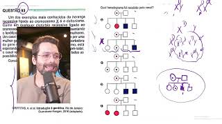 GABARITO ENEM 2024  BIOLOGIA [upl. by Suoicerp]