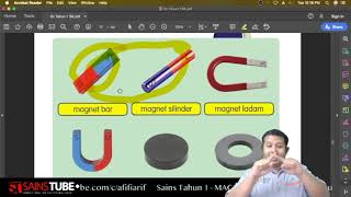 Sains Tahun 1  Unit 7 Magnet  cikgootube  Sainstube [upl. by Lazor]