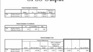 Paired Samples t Test Using SPSS amp Writing Up Your Results [upl. by Yelime162]