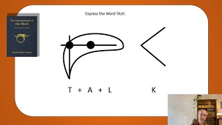 The soundmeaning reference points of TALK [upl. by Dacy]