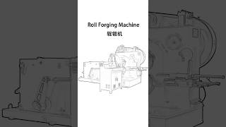 Roll Forging Machine forging [upl. by Anairda]