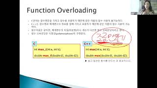 C 수업 녹화 02일차함수 오버로딩Function Overloading  디폴트 파라미터Default Parameter  레퍼런스Reference [upl. by Menon]