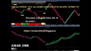 SUPER ROBO AMIBROKER INTRADAY AFL SYSTEM [upl. by Aihsat480]