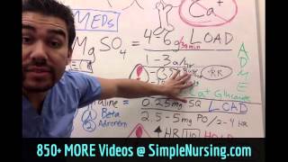 Preterm Labor Pharmacology Drugs Nursing Part 2 [upl. by Lerrad]