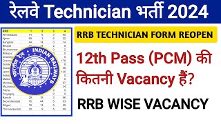 RRB TECHNICIAN 12th PCM Vacancy। किस Zone में कितनी Vacancy [upl. by Ahseka]