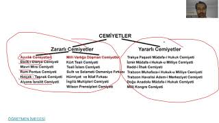 42 CemiyetlerMustafa Kemalin Samsuna Çıkışı [upl. by Nannarb623]