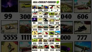 Real codek Indian bike driving 3d all cheat code update plugin cheat code new [upl. by Ecyarg]