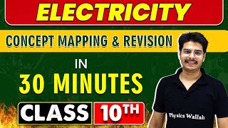 ELECTRICITY in 30 Minutes  Mind Map Series for Class 10th [upl. by Ennyrb]