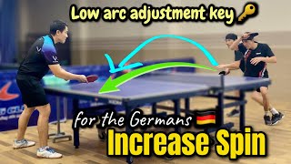 How to increase spin for Forehand Loop technique  low arc adjustment secret [upl. by Asyal]