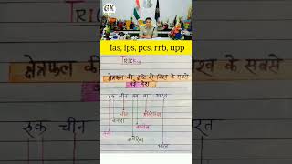 Kay hai kushur mera ipsias upsc ssc ssccgl sscgd rpf mts rigning gkquiz exam upp short [upl. by Mojgan]