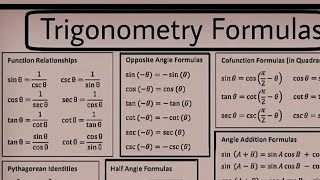 Trigonometry  Trigonometry FormulaTable Trick  Trigonometry Class 101112  Trigonometry Basic [upl. by Gannon398]