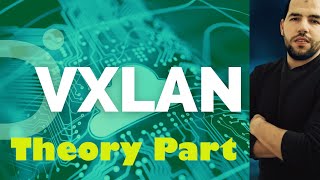 VXLAN Vlan Extensible LAN Theory Part [upl. by Gnem]