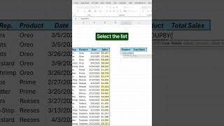 Let’s learn to Group data in Excel [upl. by Nnairol]