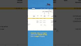 TallyPrimes MultiGSTIN Features [upl. by Dyanna]