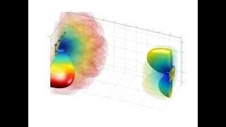 4 Beamforming and Codebook Selection [upl. by Yllen]