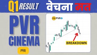 PVR Inox Q1 Results  PVR share Latest news  Pvr Inox Share News  PVR Share News [upl. by Frum]