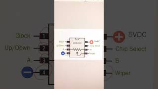 ad5220 digital variable ic [upl. by Erlandson]