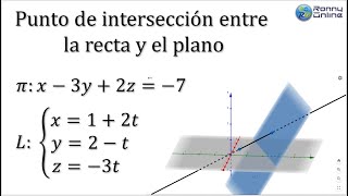 05 Vector que une dos puntos del plano EJERCICIO RESUELTO  Cálculo vectorial [upl. by Ettenyar]