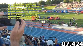 Boys 100m 3 Heats2018 TampF CIF CA State Prelims Results and Progrm in Description [upl. by Elocaj999]