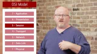 CompTIA Network Certification License to Tech Ep 010 OSI Model vs TCPIP Model [upl. by Elison]