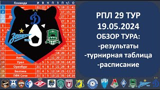 Российская премьер лига турнирная таблица Результаты 29 тура РПЛ 19 05 2024 Расписание матчей РПЛ [upl. by Aitselec285]