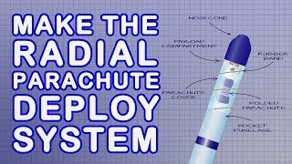 Ultimate Water Rocket Parachute Deploy Mechanism [upl. by Hiamerej]