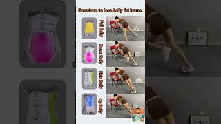 exercises to lose belly fat homeshort reducebellyfat fitfusion losebellyfat [upl. by Akire618]