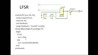 verilog LFSR linear feedback shift register [upl. by Gilliette222]