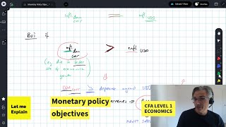 Monetary policy objectives for the CFA Level 1 exam [upl. by Onitnatsnoc]