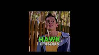 MIGUEL VS HAWK S5 [upl. by Eeleak]