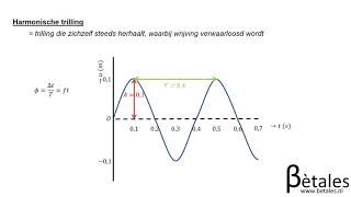41 Eigenschappen van trillingen [upl. by Homerus727]