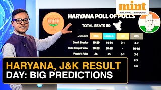 Haryana JampK Election 2024 Exit Poll Results Decoded  Why Congress Has An Edge  Haryana Election [upl. by Husain415]