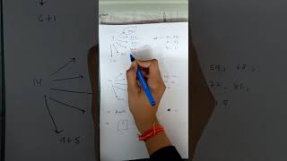 UPSC CSAT Maths Practice Question  UPSC Prelims 2025  Maths and Reasoning  SSC  CDS  AFCAT [upl. by Aranahs]