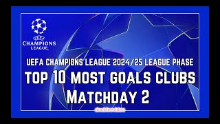 UEFA CHAMPIONS LEAGUE TOP 10 MOST GOALS CLUBS 202425 TODAY  MATCHDAY 2 [upl. by Yraeg]