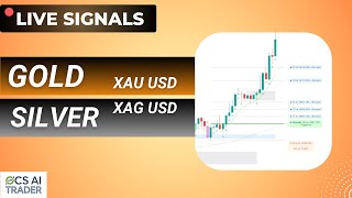 Gold Live Signals XAUUSD  Silver Live Signals XAGUSD  Live Trading  5m Chart Analysis [upl. by Aver233]