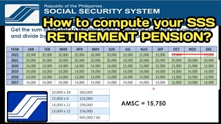 How to compute your SSS RETIREMENT PENSION 2024 update [upl. by Brooking]