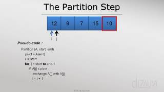 QuickSort The partition step [upl. by Stephanus]