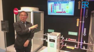 Panasonics new 30HP CO2 system [upl. by Tommy644]